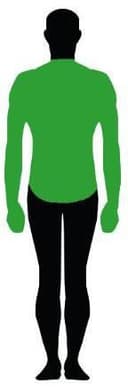 Taggningszon på kroppen